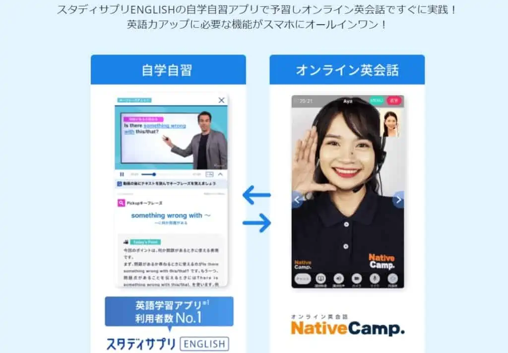 スタディサプリ英会話セットプラン画像