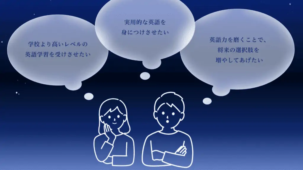 Z会Asteria英語がおすすめな人はこんな人