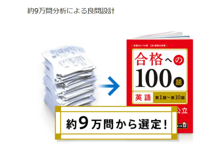 合格への100題【進研ゼミ大学受験講座】