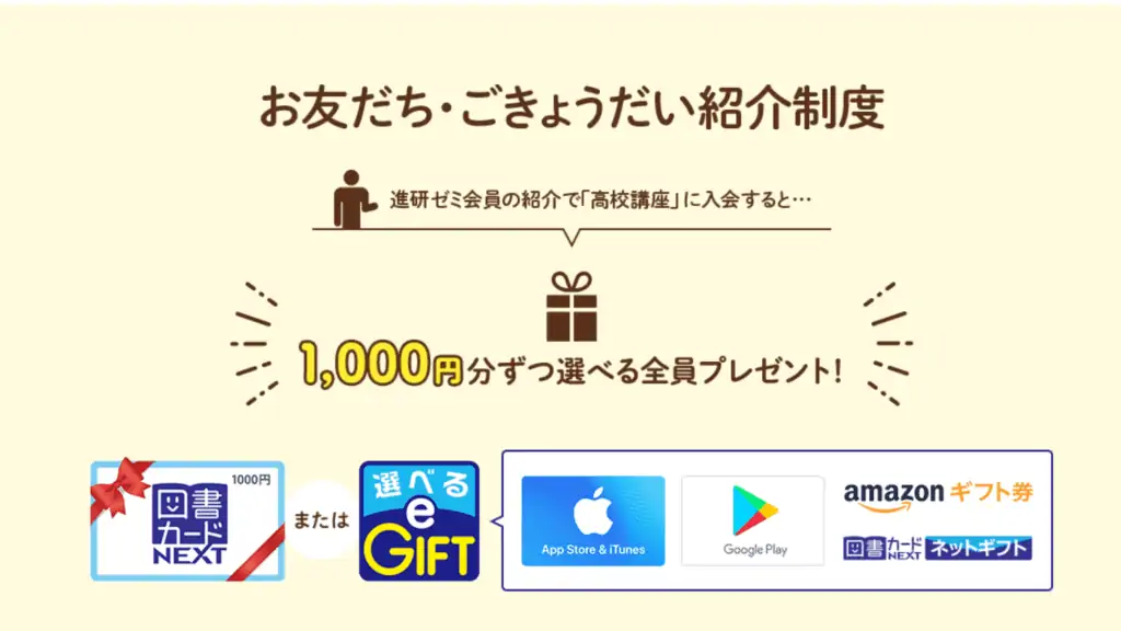 お得に進研ゼミ高校講座に入会する方法