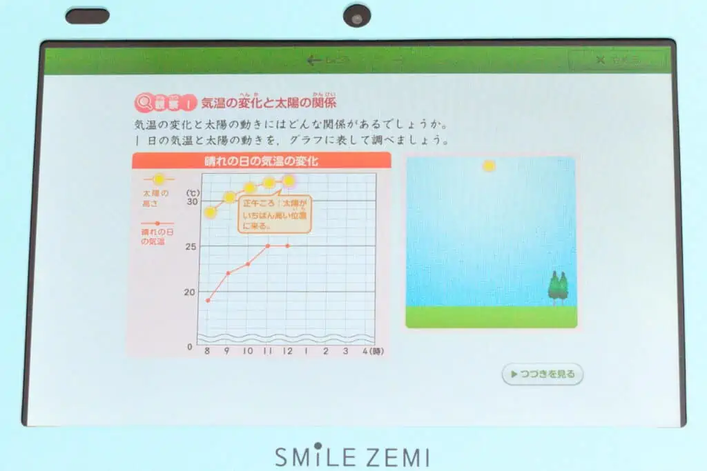 中学受験を狙えるおすすめの通信教育まとめ