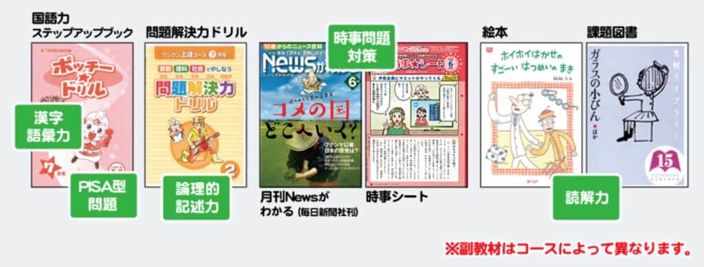 豊富な教材で成績アップも期待できるから高コスパ!