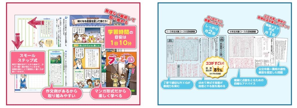 ブンブンどりむ|ゲーム感覚で楽しく国語力を向上!