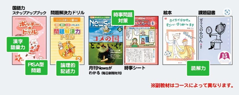 ブンブンどりむ教材見本