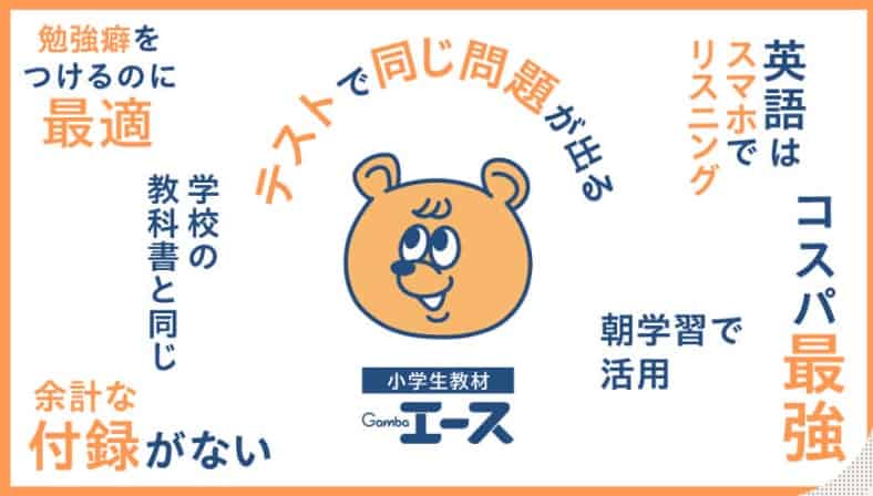 料金抑えて基礎からしっかりがんばる舎