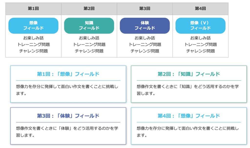 白藍塾|少数精鋭の講師陣が魅力