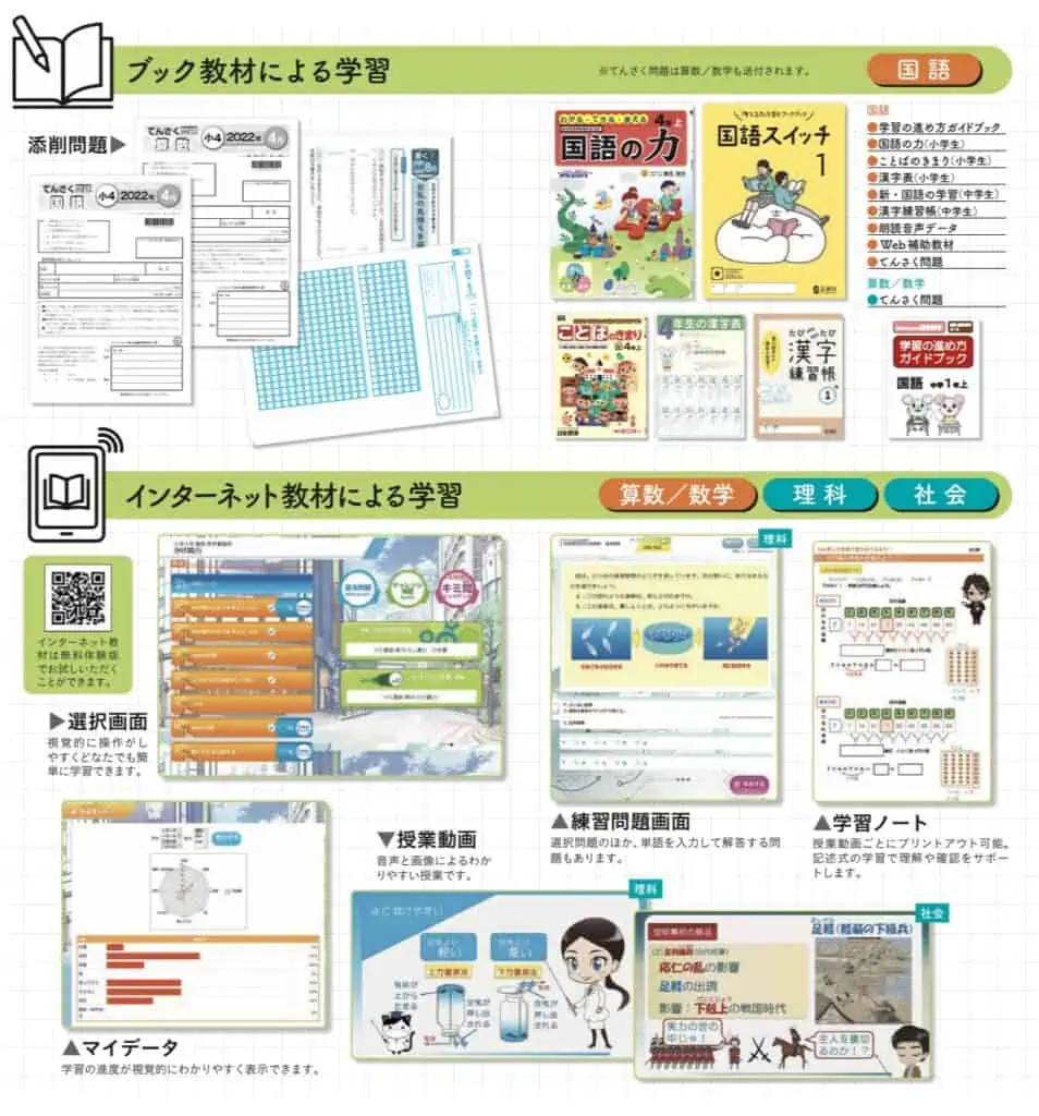 教科書準拠の教材で帰国後も安心【JOES】