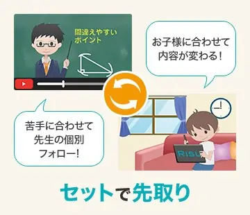 東大生のサポートあり！本格的に算数を強化したいなら『RISU算数』