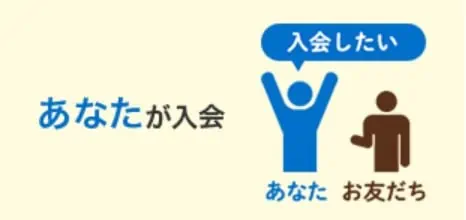 【兄弟割引と併用OK】進研ゼミの紹介制度ってなに？