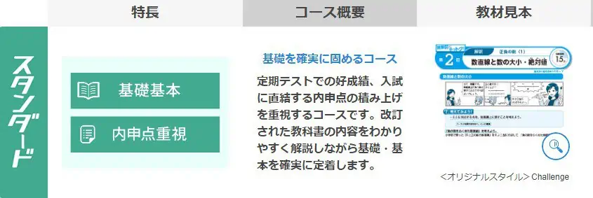 副教科まで対応・王道の「進研ゼミ」