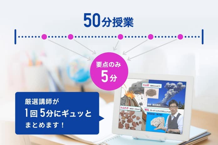 スマホ・タブレットで映像授業見放題「スタディサプリ」