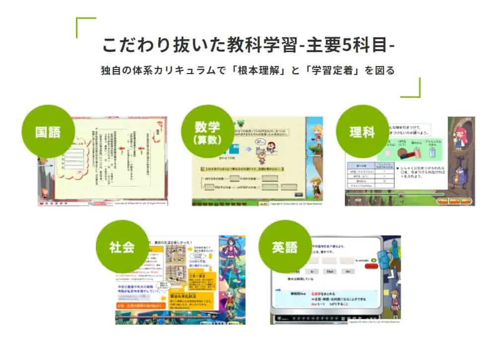 「無学年方式」学年にとらわれない学習