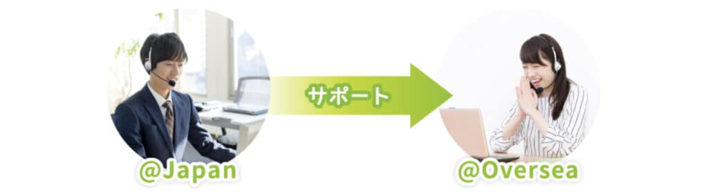 すららコーチのサポートでがんばれる!【すらら】