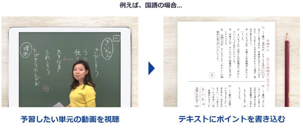 スタディサプリ