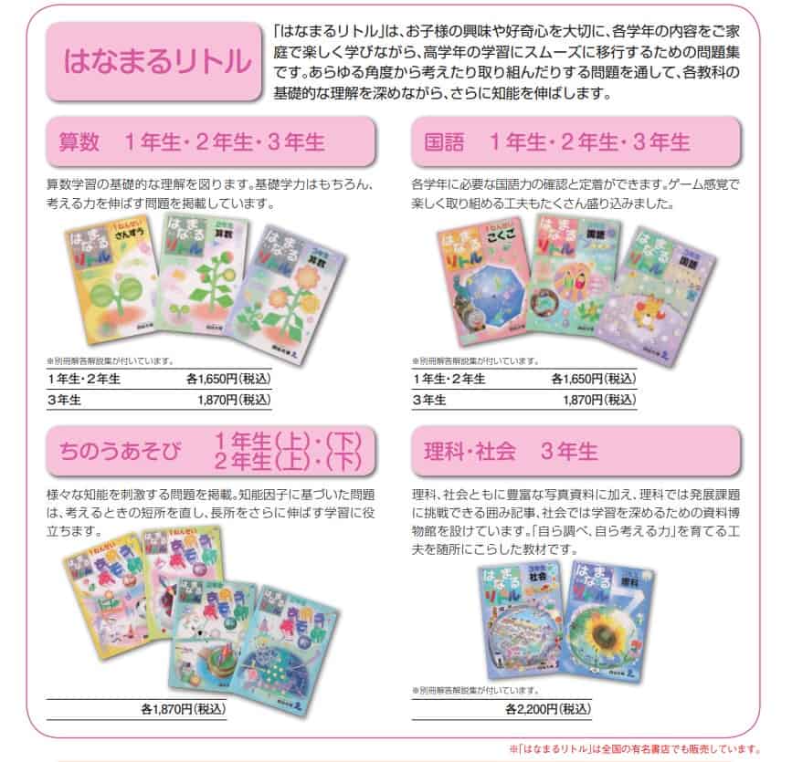 四谷大塚リトルクラブ