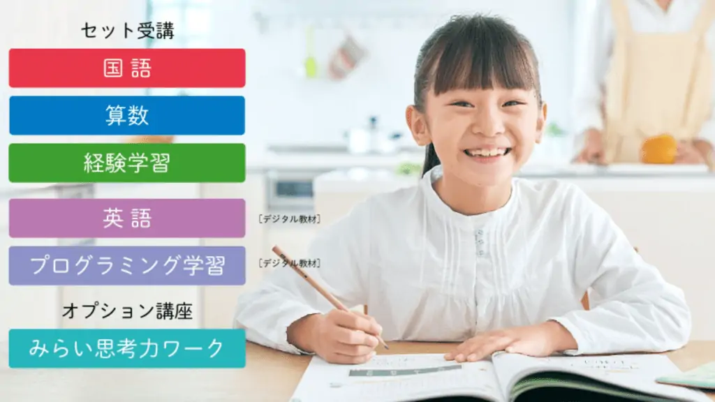 Z会小学生は難しい？