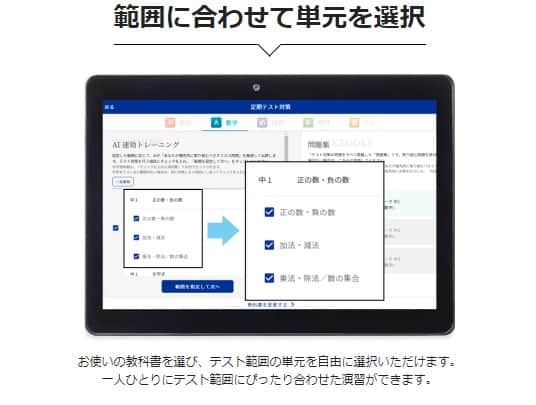 難関校合格レベルの応用力「Z会」