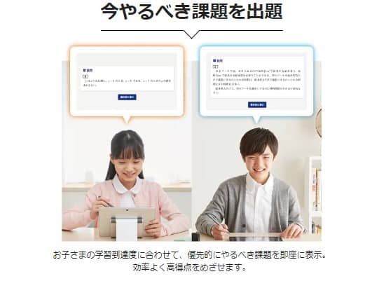 難関校合格レベルの応用力「Z会」