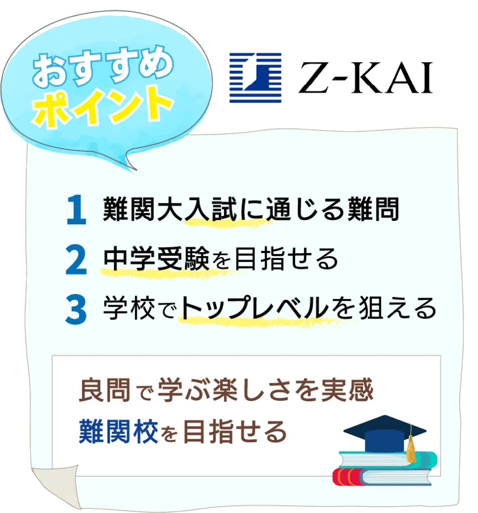 Z会小学生おすすめポイント