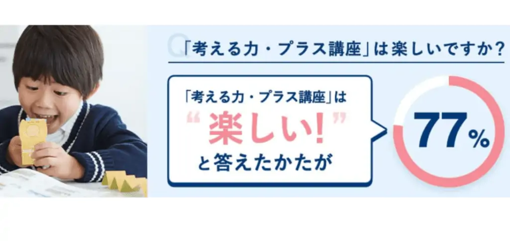 進研ゼミ考える力プラスと他教材を比較