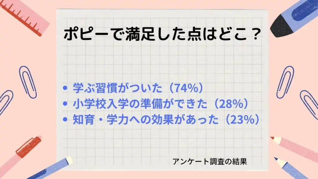 【メリット】幼児ポピーを続けた結果や効果は？