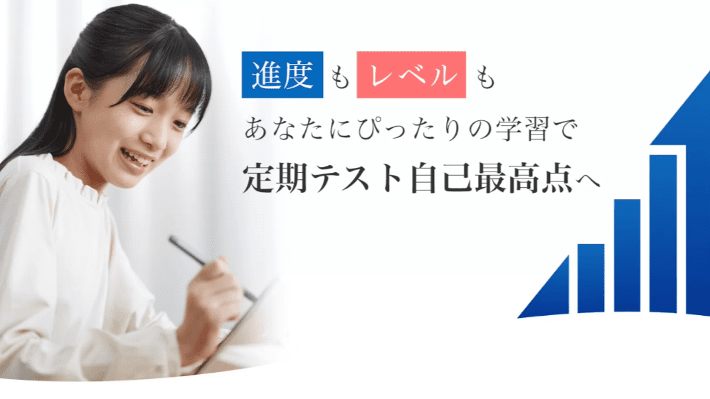 Z会|難関校合格を目指せるハイレベル学習