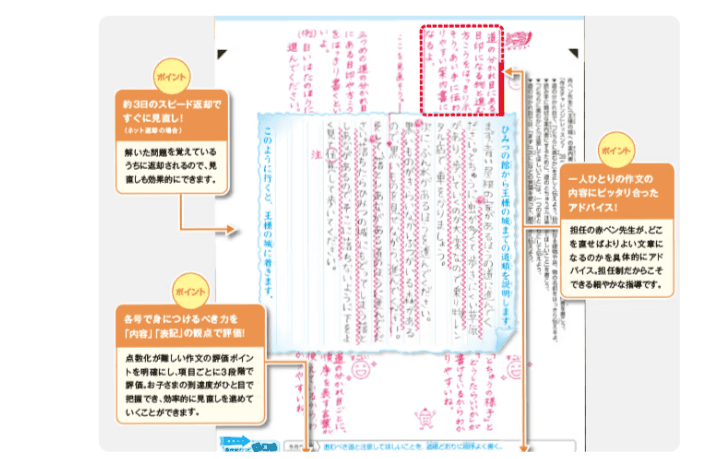 進研ゼミ作文・表現力講座|スキマ時間で無理なくレベルアップ
