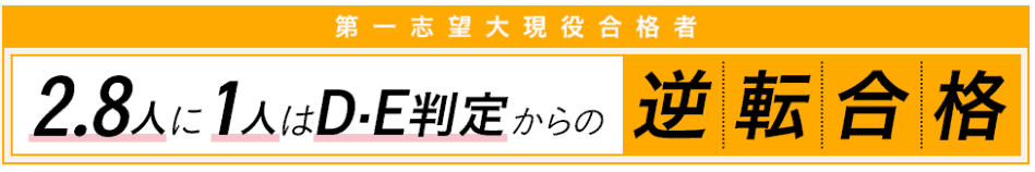 進研ゼミ高校生の大学合格実績がすごい