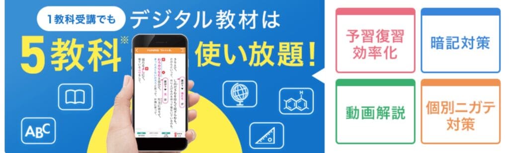 進研ゼミ高校講座デジタル教材説明