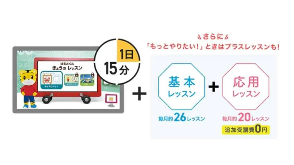 じゃんぷタッチは1日15分で子供が楽しく続けられる