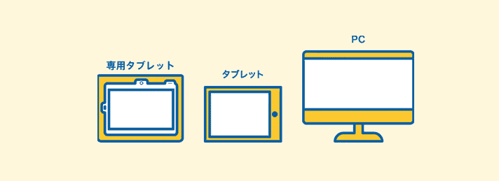 チャレンジイングリッシュはチャレンジタッチ、タブレット、パソコンから受講可能