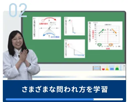 考える力プラス５年生教材例