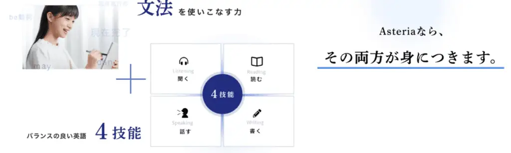 Z会asteriaで4技能をバランスよく学び、英語の総合力UP