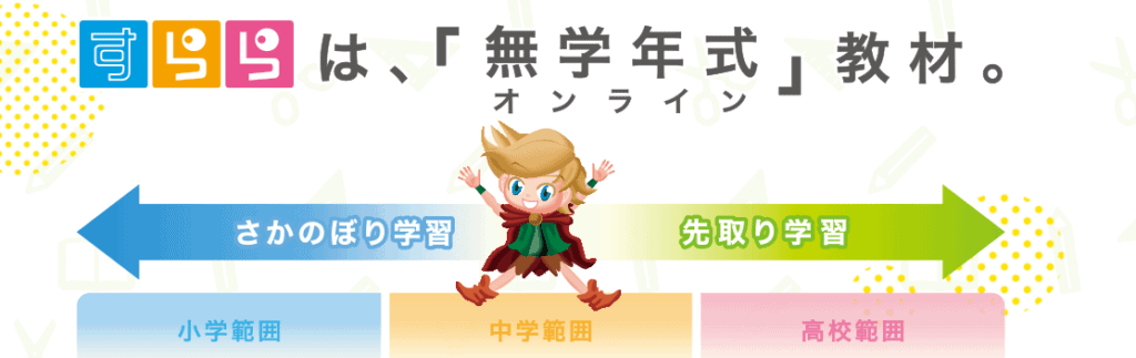 すららは無学年式通信教育で評判