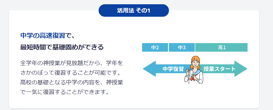 スタサプ高校１年の内容