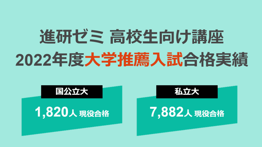 高校生通信教育で志望大学合格を目指そう