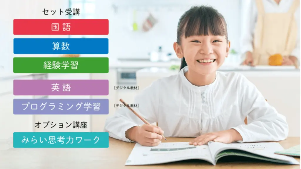 【無料】Z会の資料請求をして学年別おためし教材をもらおう！