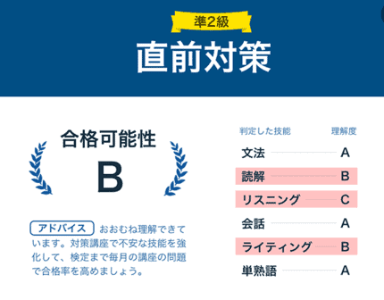 スマイルゼミ英語プレミアム英検対策コース