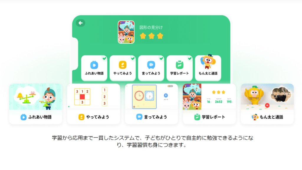 クレタクラスは1日15分だから集中力が続く