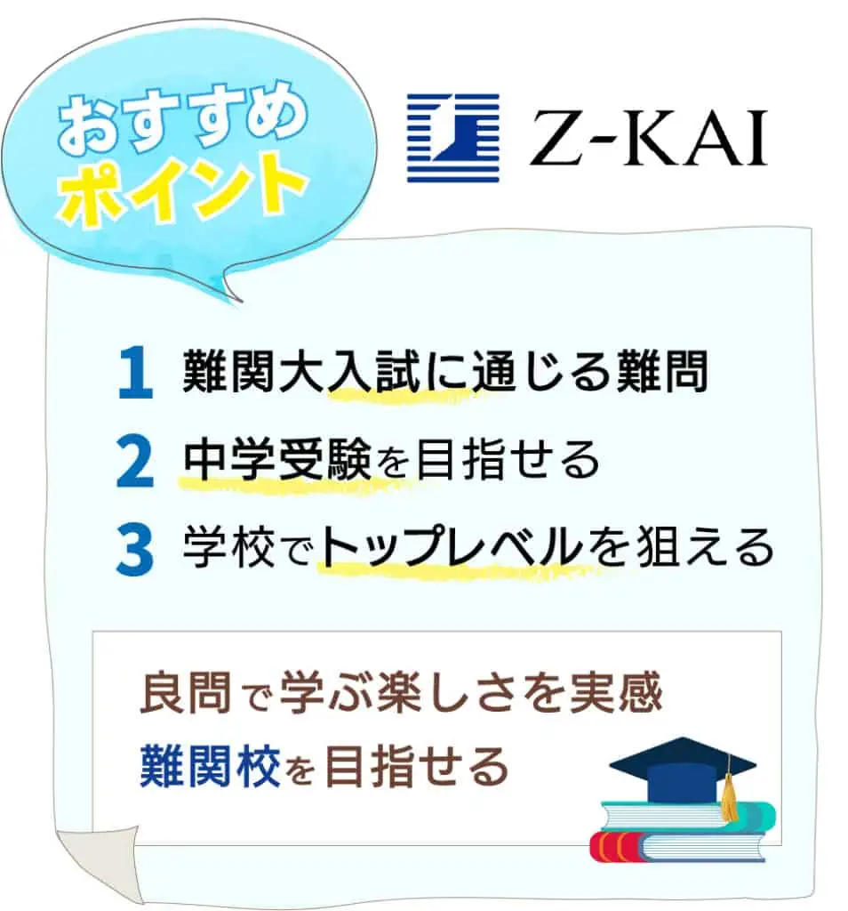 【貯め方】Ｚ会度努力賞ポイントの解説！景品カタログを紹介！