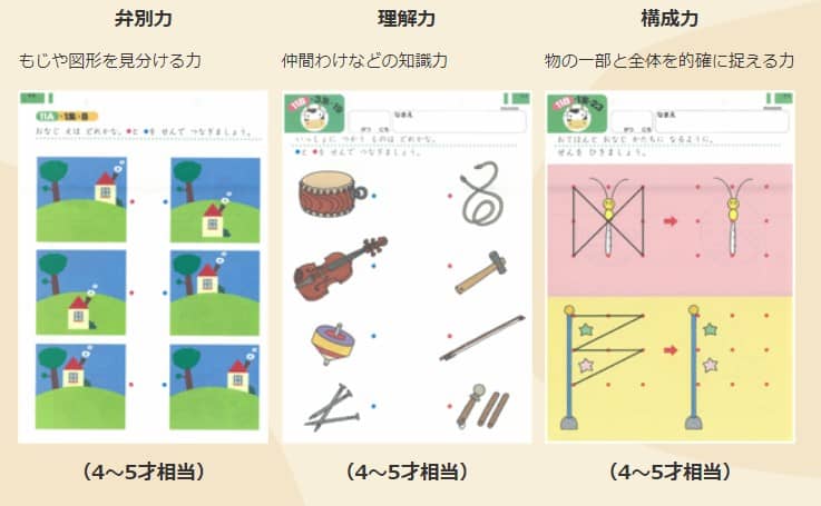学研通信講座幼児ちえのプリント