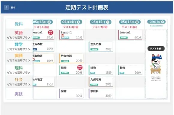 進研ゼミ中高一貫コースは定期テスト対策がバッチリできる