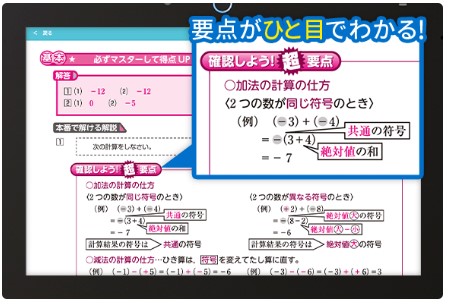 進研ゼミ中学生「定期テスト対策」要点