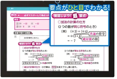 進研ゼミ「定期テスト対策」要点