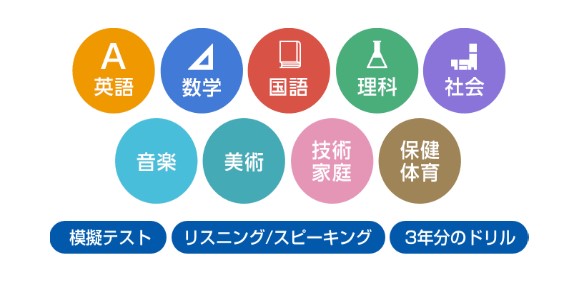 スマイルゼミ中学生は9教科対応