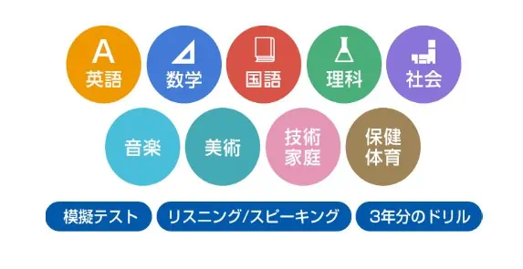 スマイルゼミ「対応9教科」