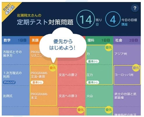 スマイルゼミ中学生「テスト対策問題」
