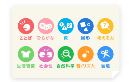 年齢別|しまじろうおすすめのゲームはこれ!
