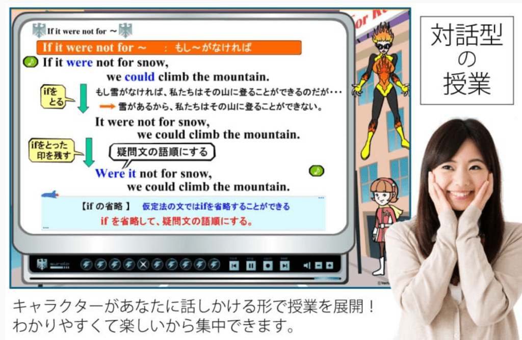 「すらら中学生」がおすすめな人