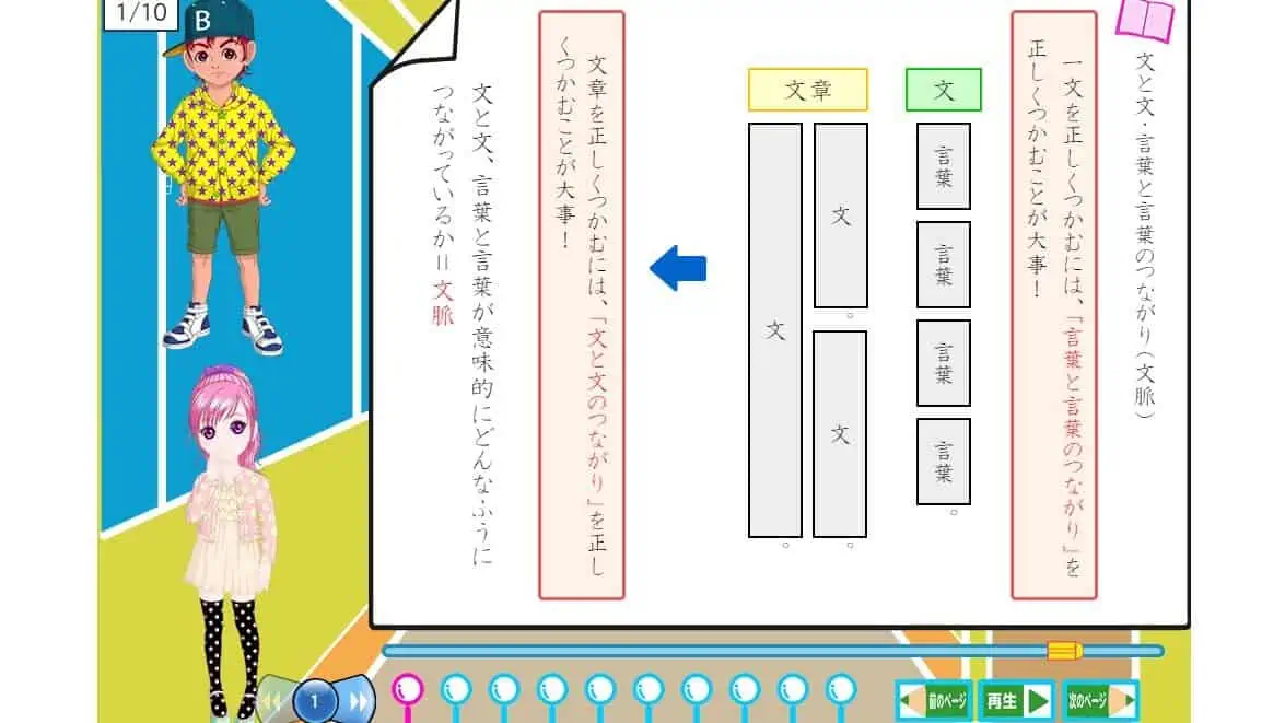 すらら無料体験版国語の画像